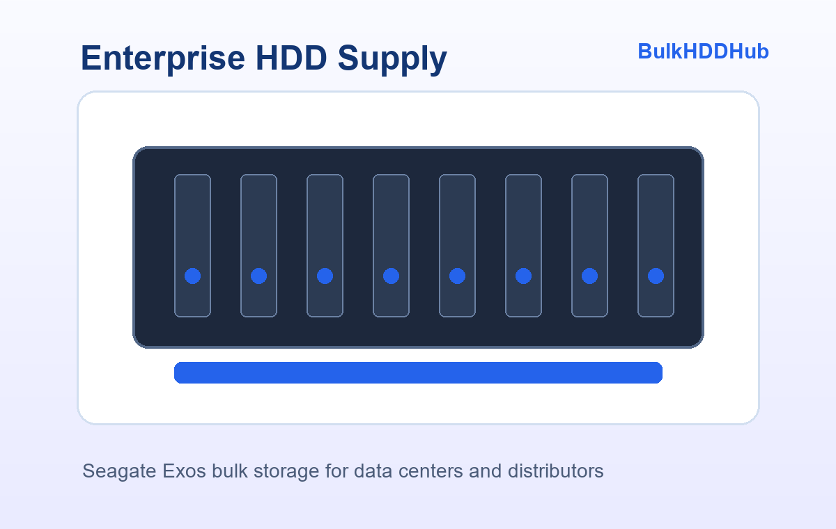 Seagate Exos Enterprise HDD